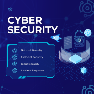 a Graphic Titled "cyber Security" Featuring Icons and Text Highlights Network Security, Endpoint Security, Cloud Security, and Incident Response. It Consultants Elevate Your Company Security with Comprehensive Services.